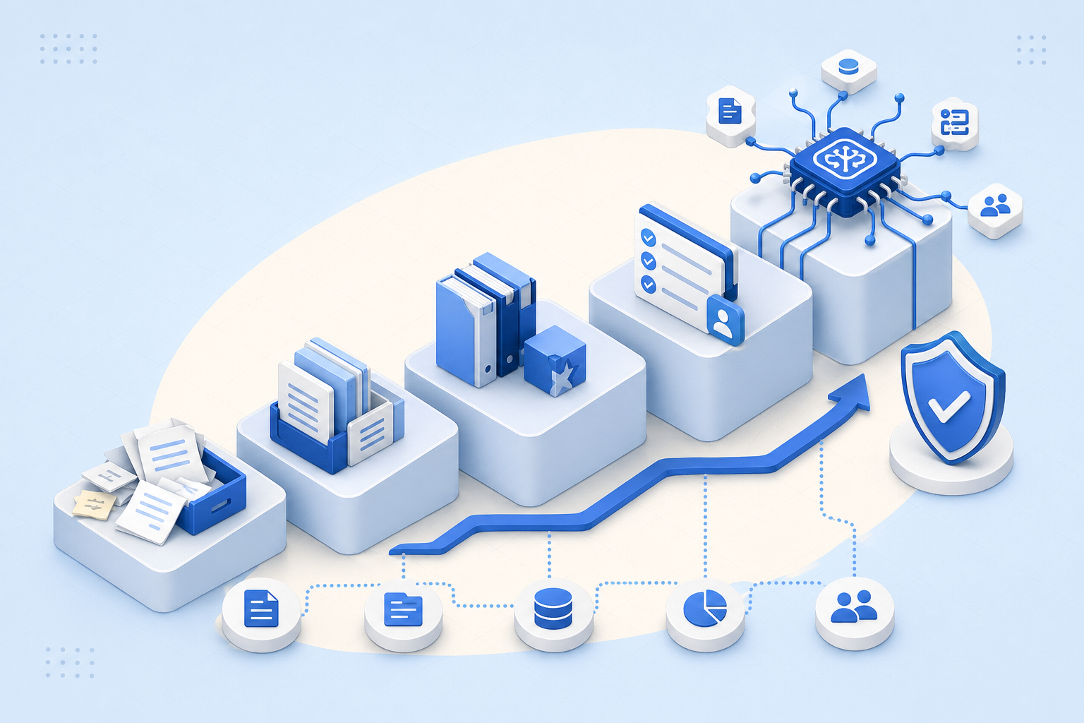 RFP Automation Maturity Model: From Library to Agentic Workflow